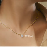 Lab Diamond Round Cut Solitaire Necklace