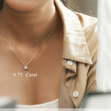 Lab Diamond Round Cut Solitaire Necklace