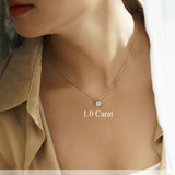 Lab Diamond Round Cut Solitaire Necklace