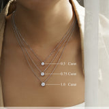 Lab Diamond Round Cut Solitaire Necklace