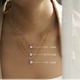Lab Diamond Round Cut Solitaire Necklace
