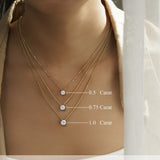 Lab Diamond Round Cut Solitaire Necklace