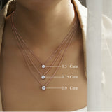 Lab Diamond Round Cut Solitaire Necklace