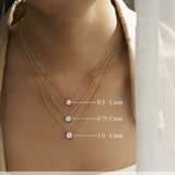 Lab Diamond Round Cut Solitaire Necklace