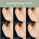 2 Carat Oval Cut Moissanite Solitaire Stud Earrings - 4 Prong - In 18K Rose Gold Plating Over Silver.