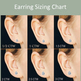 Minimalist 1 Carat Pear Cut Moissanite Solitaire Stud Earrings In 18K Yellow Gold Plating Over Silver